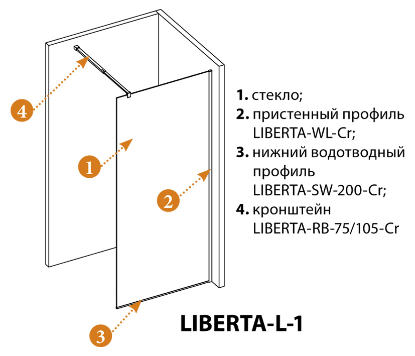 Душевая перегородка LIBERTA-L-1-100-GR-NERO